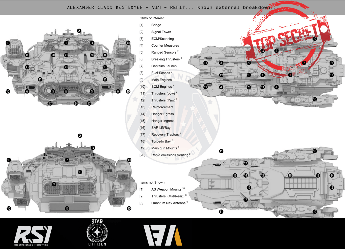 Planner Style breakdown of external POI's on the Alexander Class Destroyer by RSI/BA