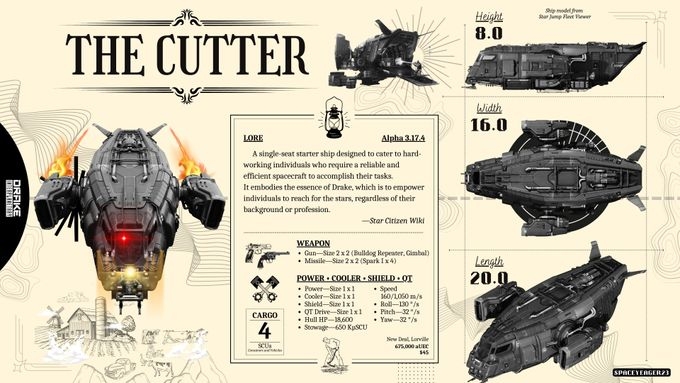 Ship Showdown - Star Citizen Wiki