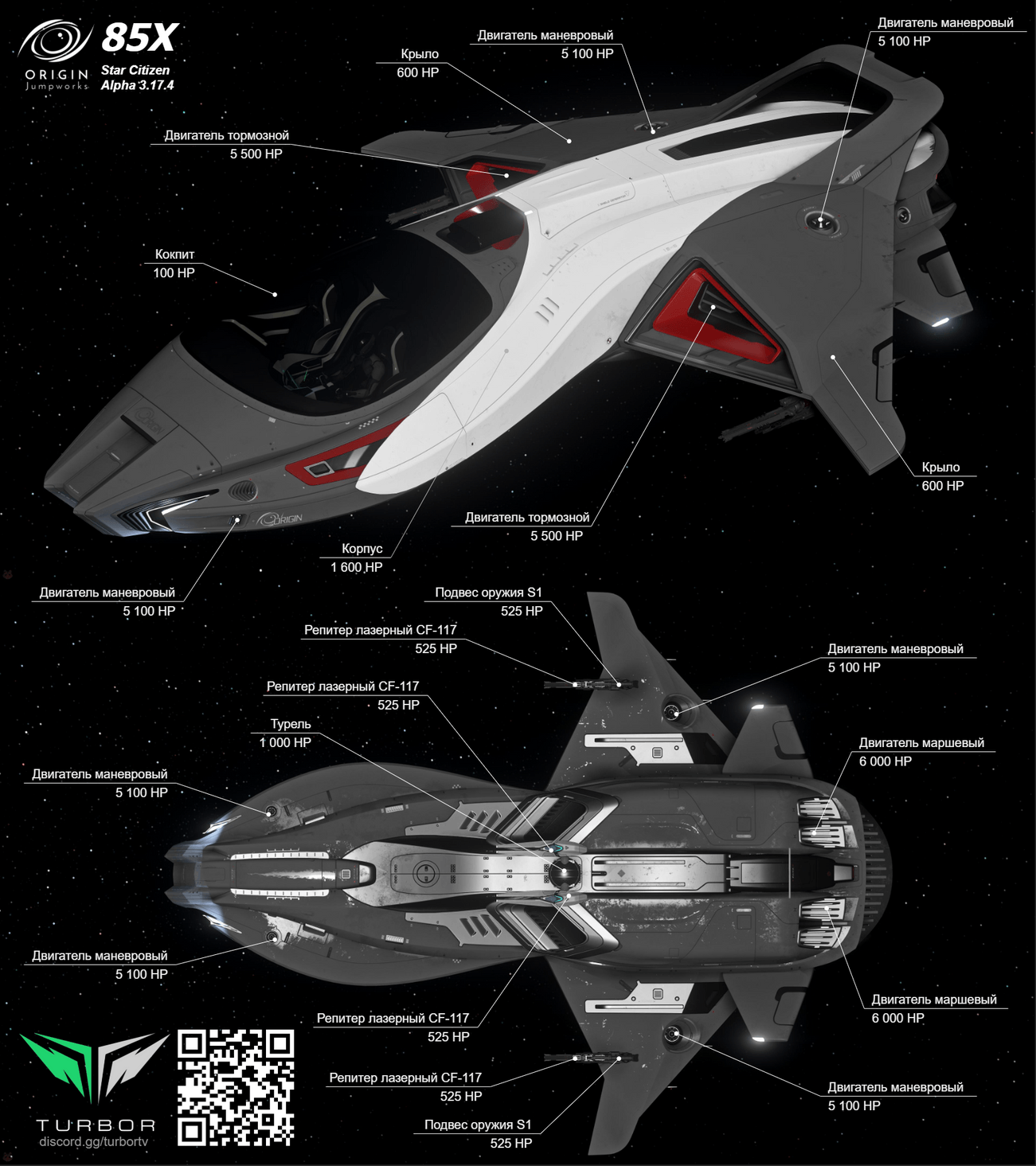 Двухместный элегантный прогулочный снуб-шип (корабль без прыжкового двигателя), созданный в качестве разъездной машинки для капитальной яхты 890Jump. Основная роль - туристическая, хотя может выступить и в качестве гоночного кораблика.