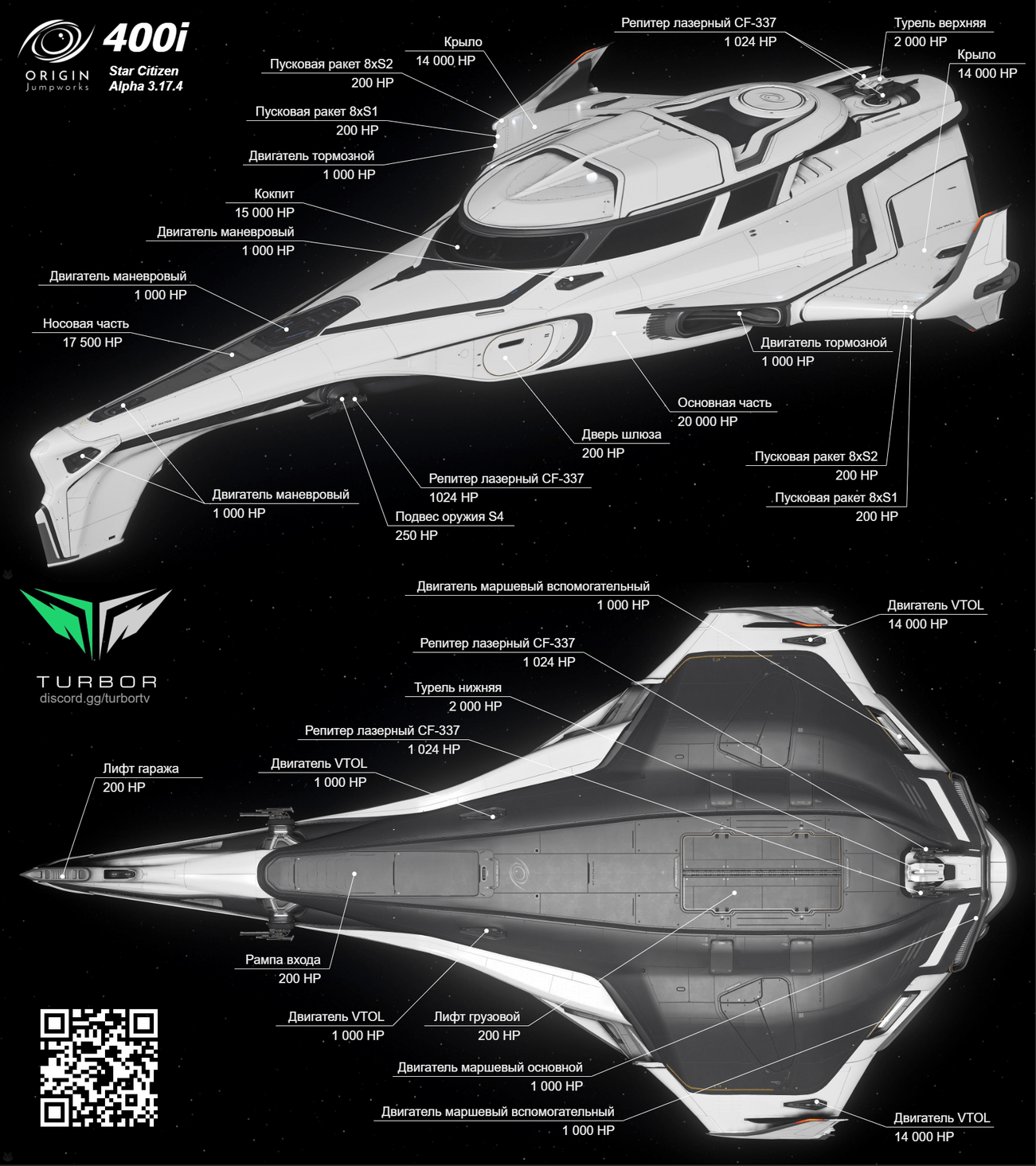 Трехместный разведчик-первопроходец ближнего радиуса, произведенный компанией Origin. Традиционно шикарное оформления, возможность размести мотоцикл X1 в отдельном гараже и неплохой трюм. Для всех членов экипажа найдутся и каюты и занятие.