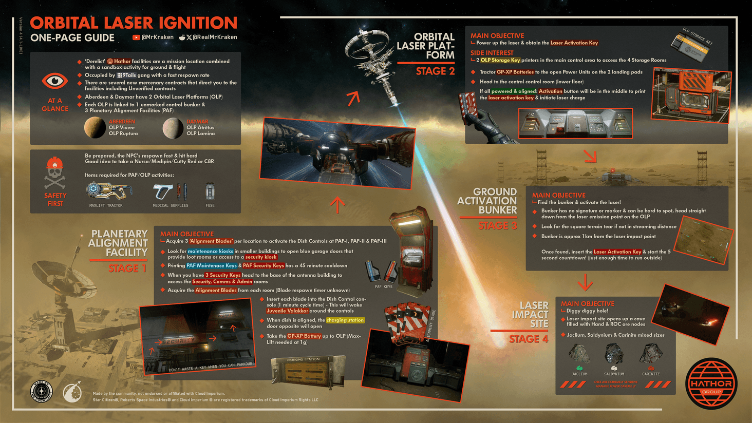 v4_EN 2025-03-26 LIVE 4.1 (perhaps foolishly, not expecting anything to change with RC2)