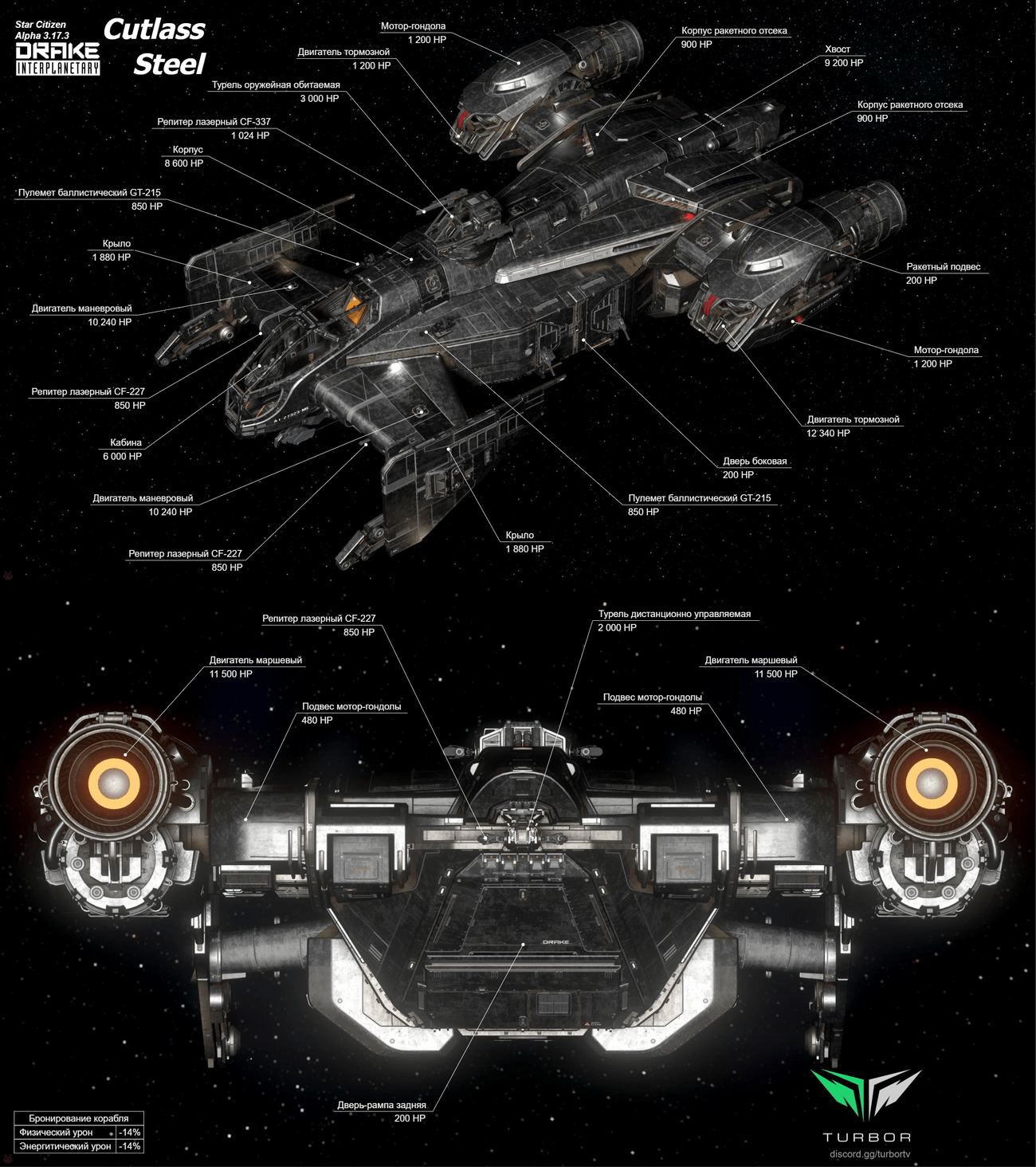 Cutlass Steel (DCS3) корабль предназначенный для высадки и поддержки десанта огнем. 
Экипаж до 2 человек, 18 человек десанта, 7 рабочих мест, 23 посадочных места.