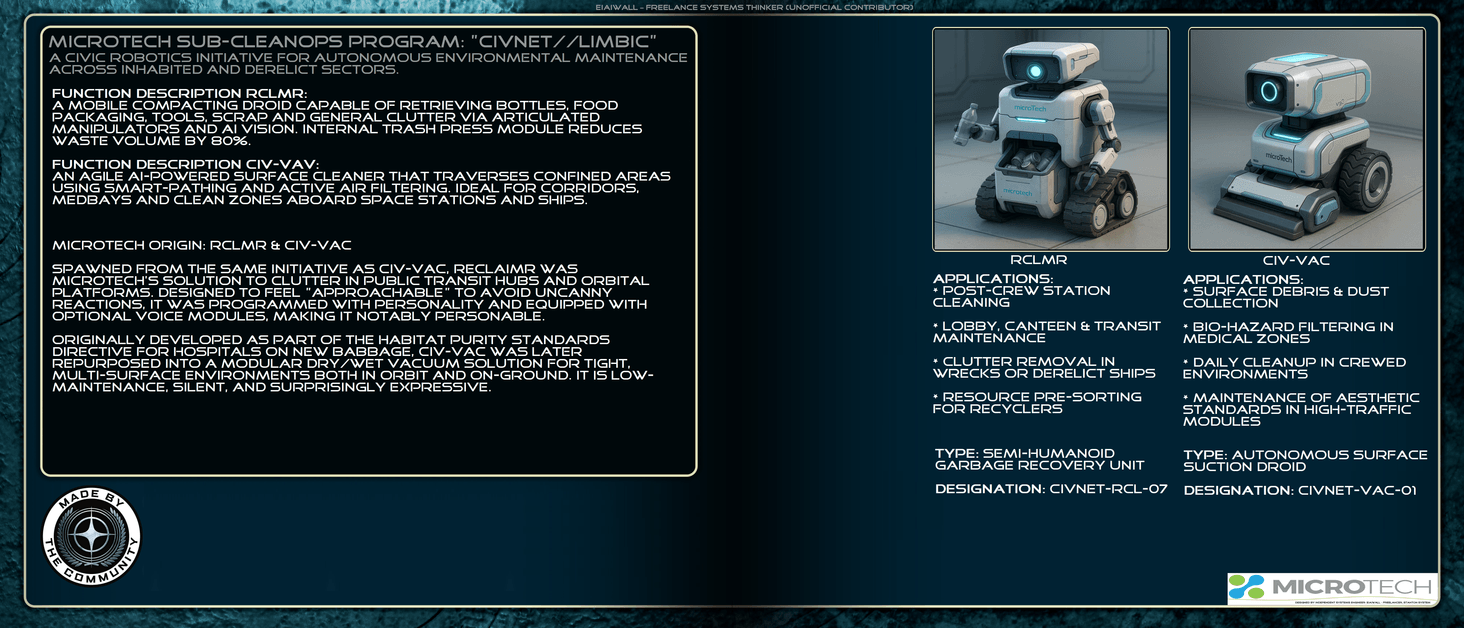  microTech Sub-CleanOps Deployment Brief: CIVNET//LIMBIC