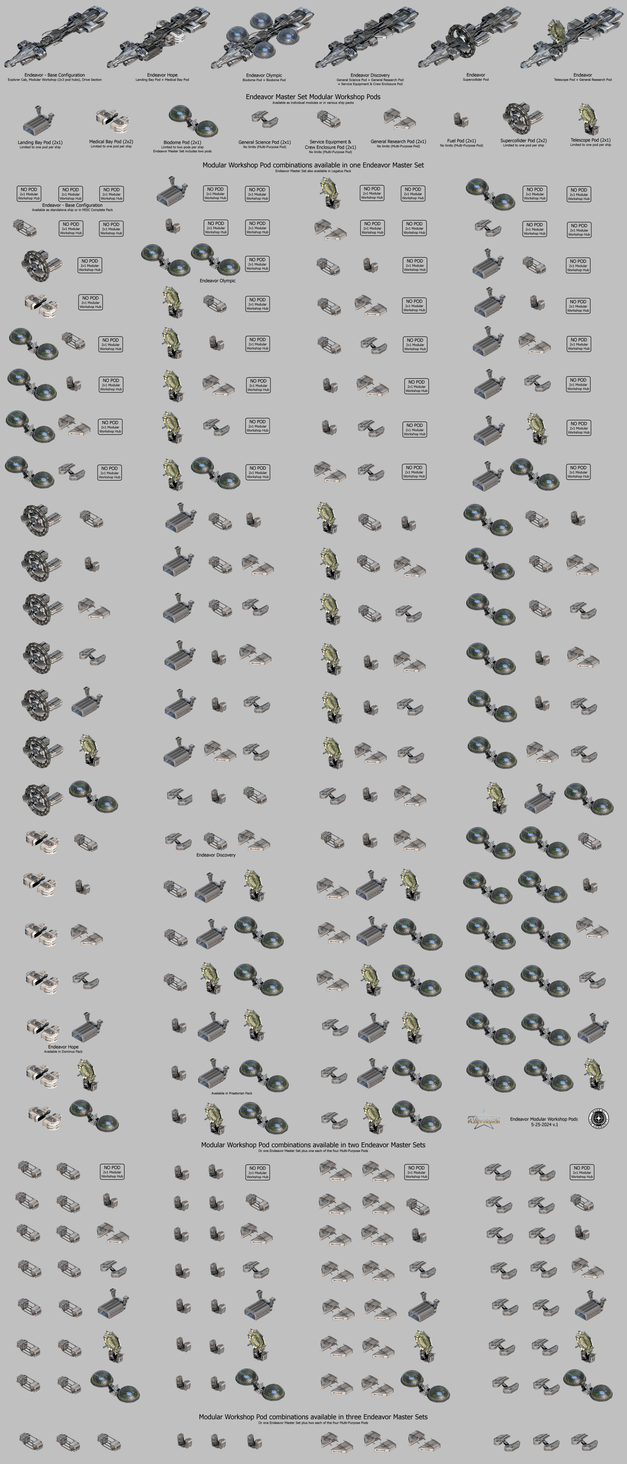 MISC Endeavor - modular pod options