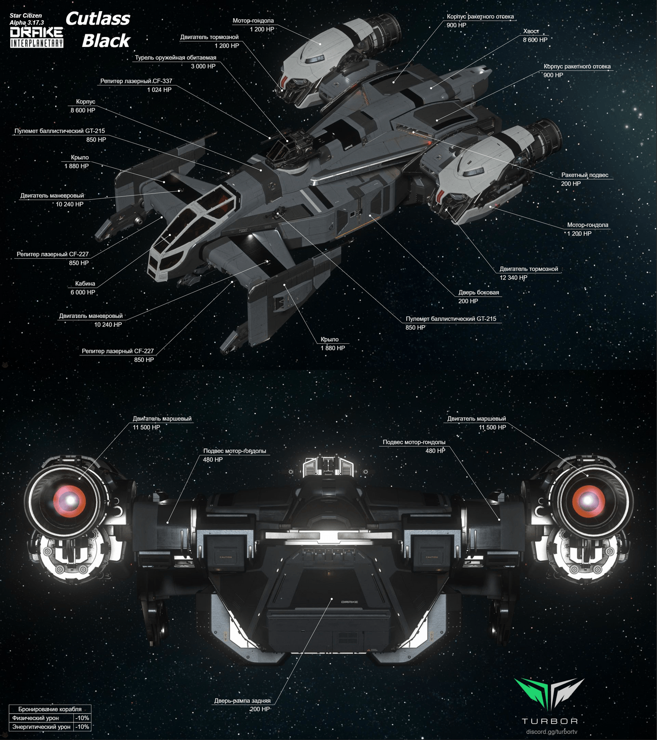 Cutlass Black (Drake DCB1) это универсальный корабль выполняющий роль среднего истребителя, или транспорта среднего класса, или сопровождения.
Экипаж до 2 человек, 3 рабочих места, 11 посадочных мест, груз 46 SCU или малая наземная машина.
