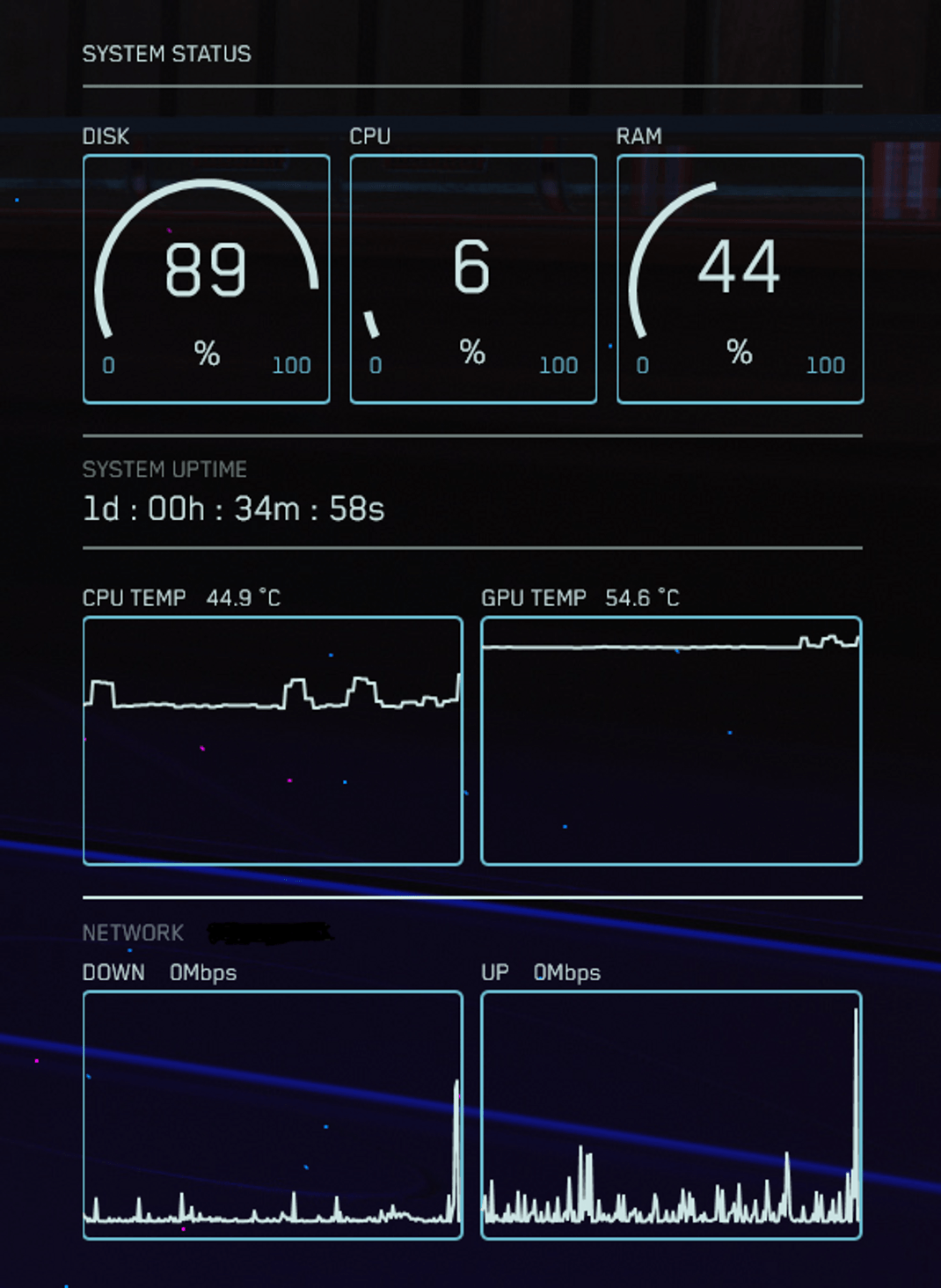 Detail of the widgets