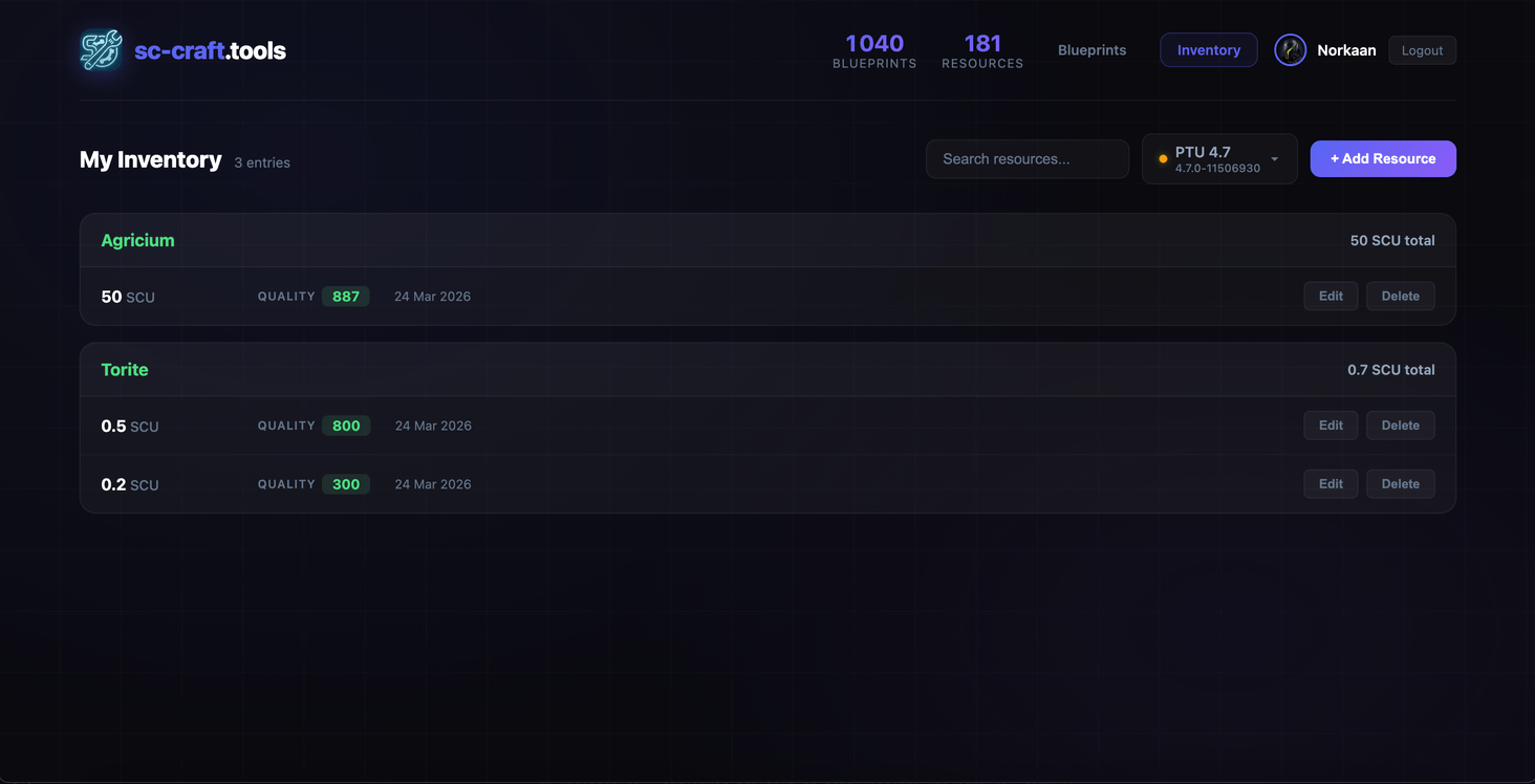 Personnal inventory (when connected)