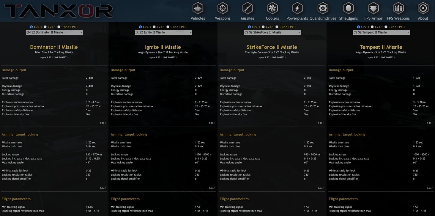 There's all the info you will ever need on vehicle components and weapons.