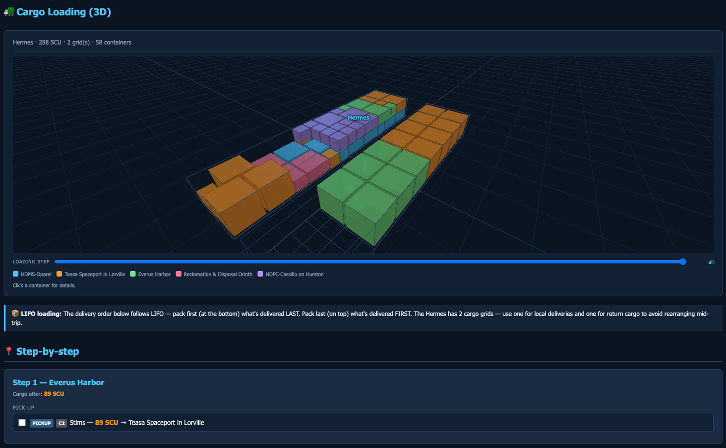 3D view of how your contract cargo packs into the ship's grids, LIFO so the first drops stay reachable, colour-coded per delivery destination.