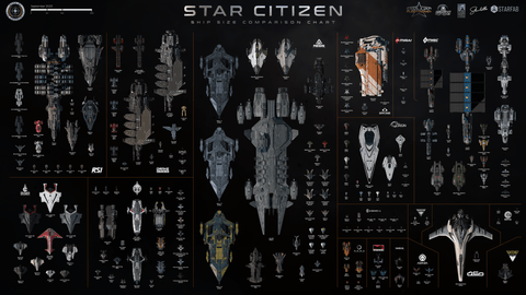 Star Citizen Ship Size Comparison Chart – Community Hub