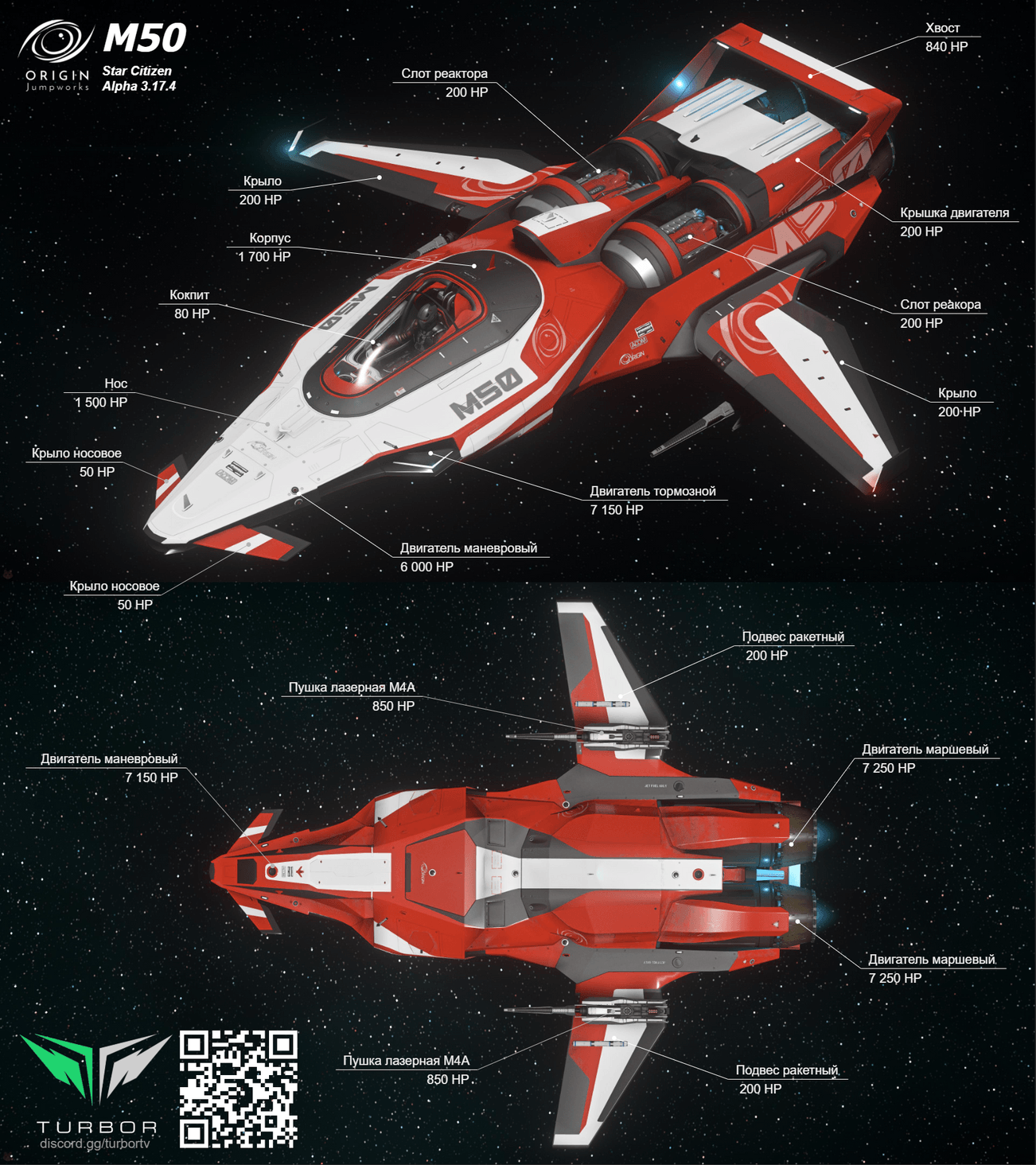 Одноместный гоночный снуб-шип (корабль без прыжкового двигателя) от Origin Jumpworks. Может выполнять как основную гоночную роль, так и служить сторожевым перехватчиком при яхте капитального класса 890Jump.