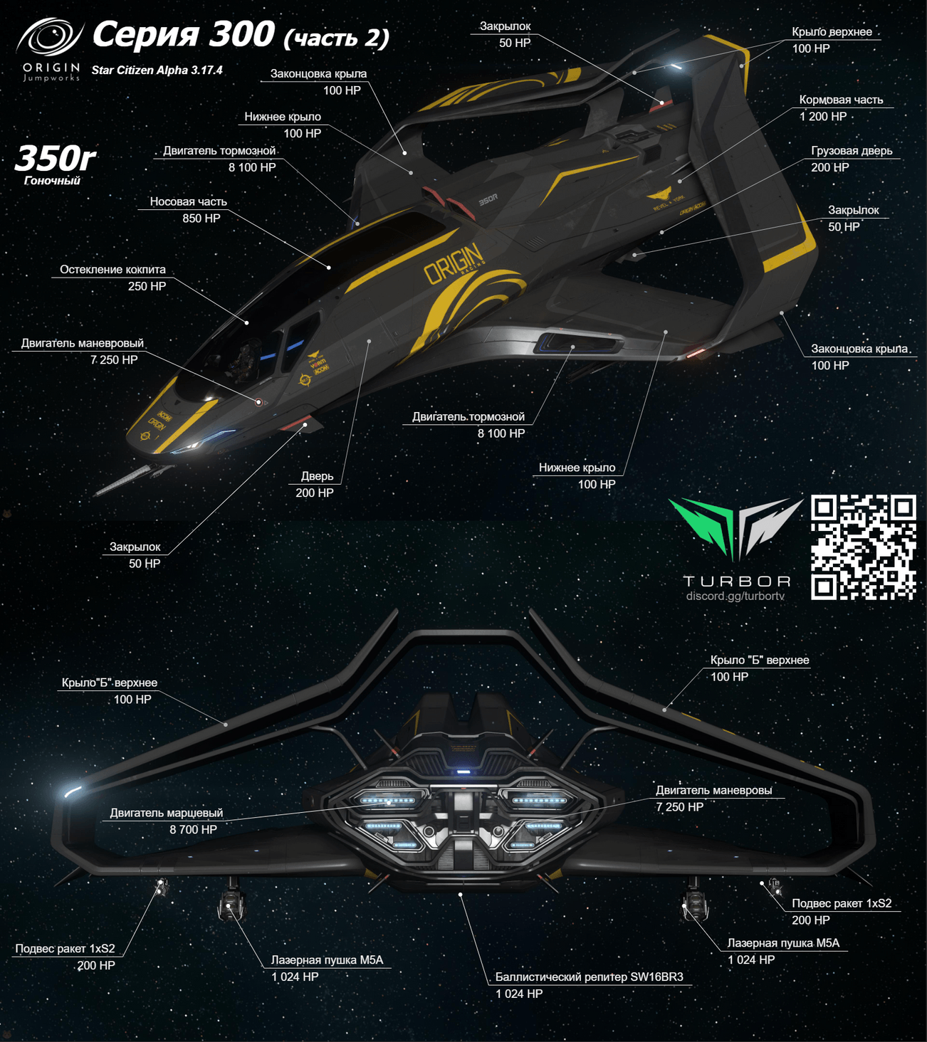 Четвертый корабль из серии 300. Одноместный гоночный корабль, лакшери класса. Гоночная модификация потребовала определенных изменений в конструкции корабля, как внутри, так и снаружи. Но это все еще корабль от Origin.
