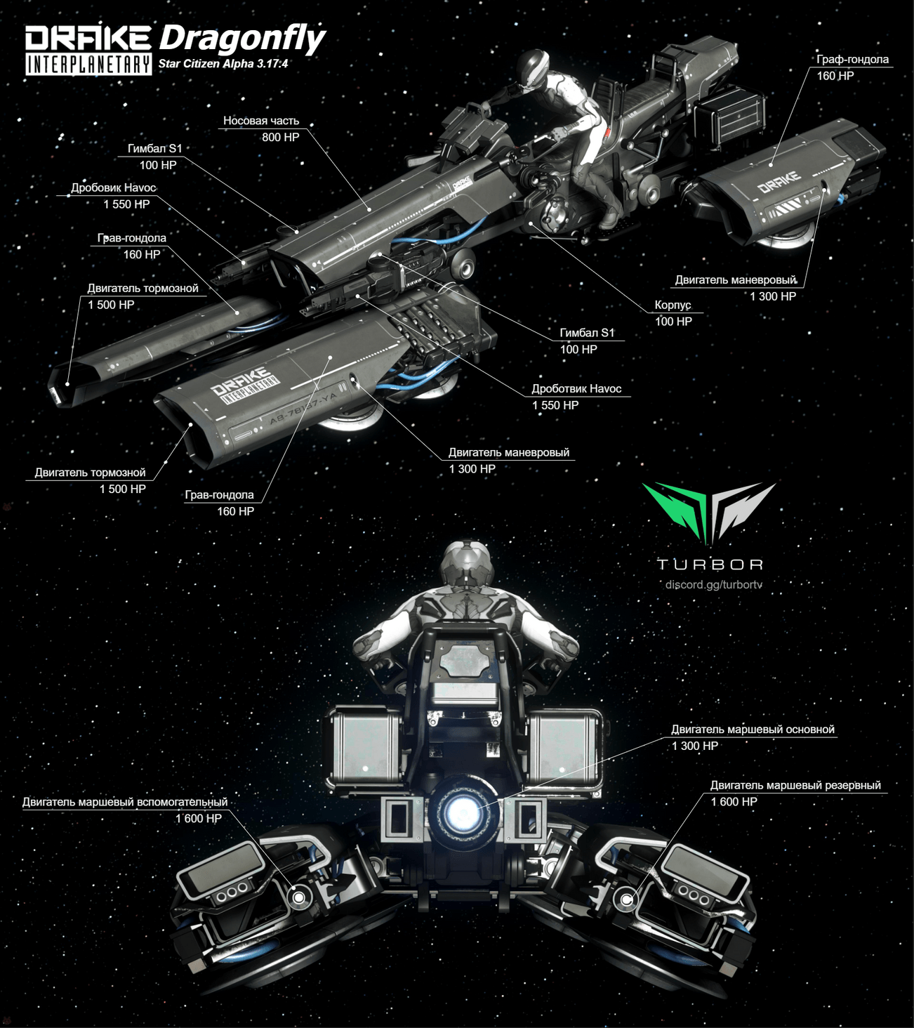Dragonfly двухместный парящий мотоцикл на гравитационном подвесе, оборудован щитом и парой фронтальный пушек 1 размера. Из груза только небольшое хранилище персональных вещей.