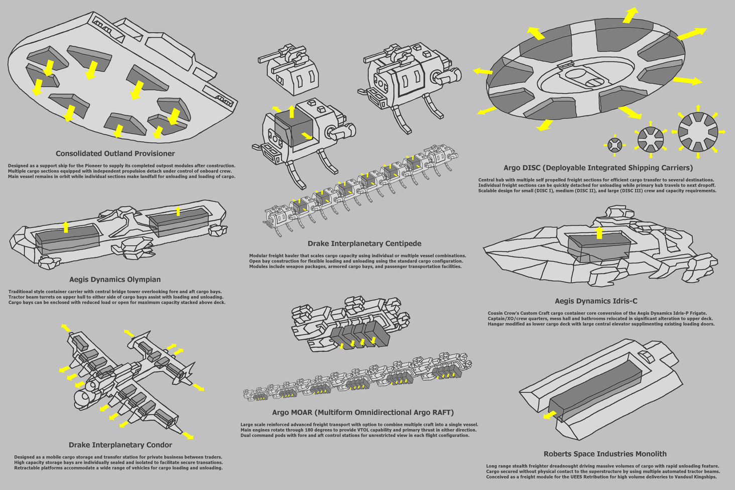 Concept ship designs with general cargo layouts for MISC Hull series competitors. Dark gray areas indicate location of cargo areas while yellow arrows indicate direction of cargo unloading. Created over the course of eight days using Paintshop Pro 9.