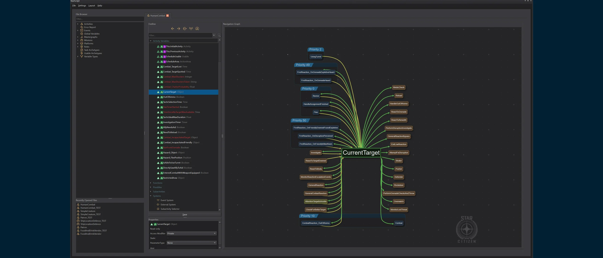 aigdt-navigation-graph.webp