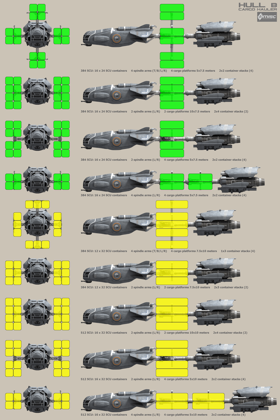 Nine possible cargo layouts for the MISC Hull B using containers scaled to the concept ship size.