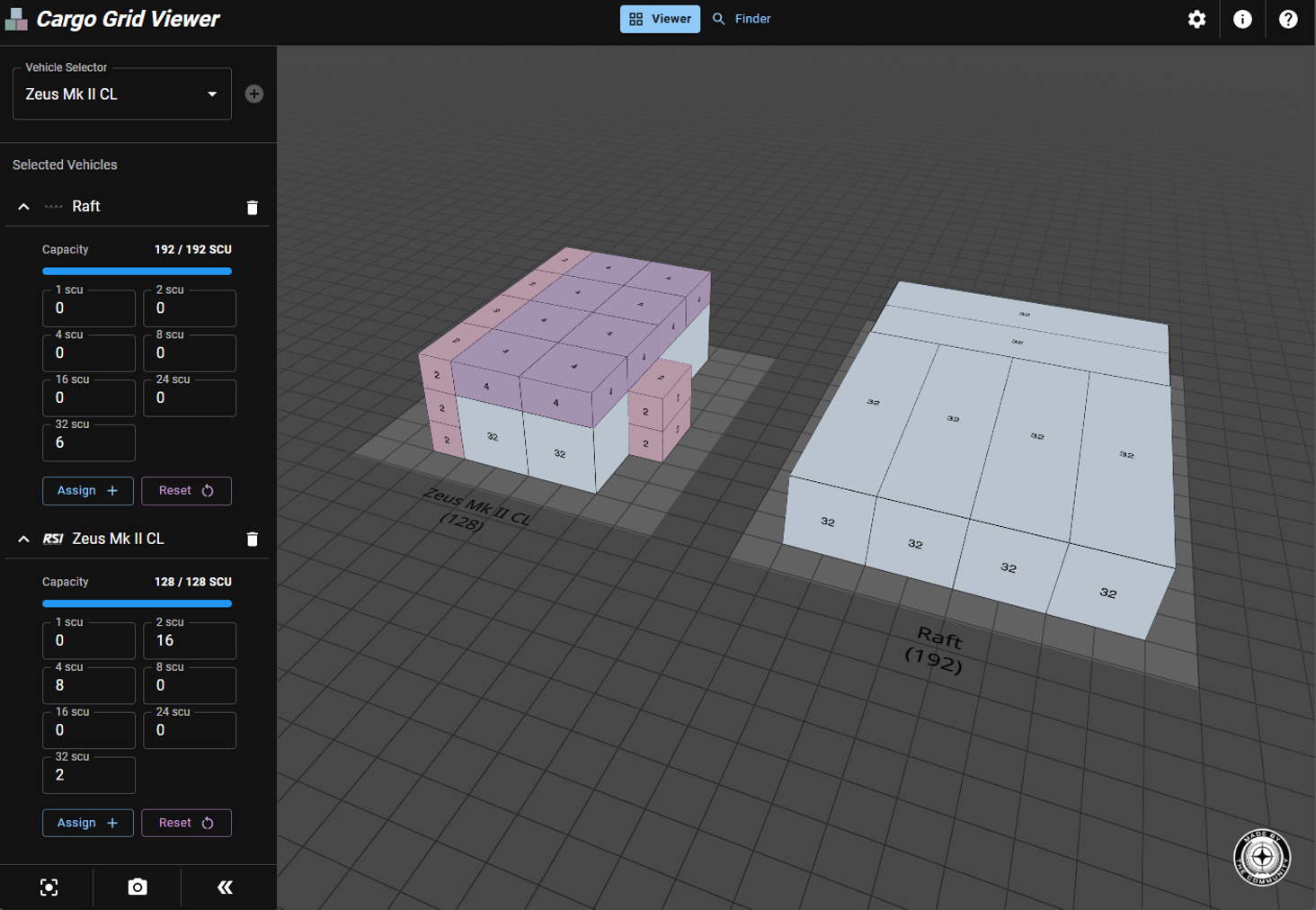 Add multiple ships to canvas for comparison. 