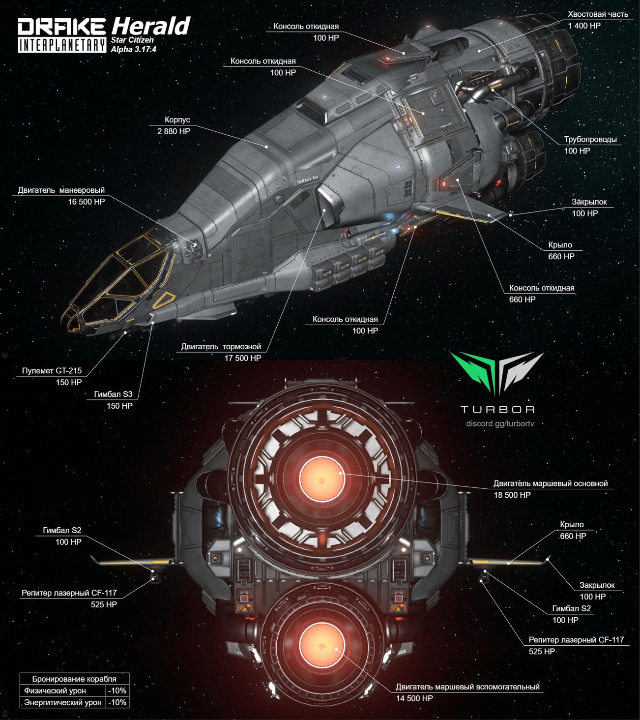 Herald одноместный корабль класс дата-ранер (перевозчик данных), по сути серверная оборудованная очень большими двигателями способная перевозить данный между звездными системами. Нет грузового отсека, только хранилище личных вещей, зато есть кровать.