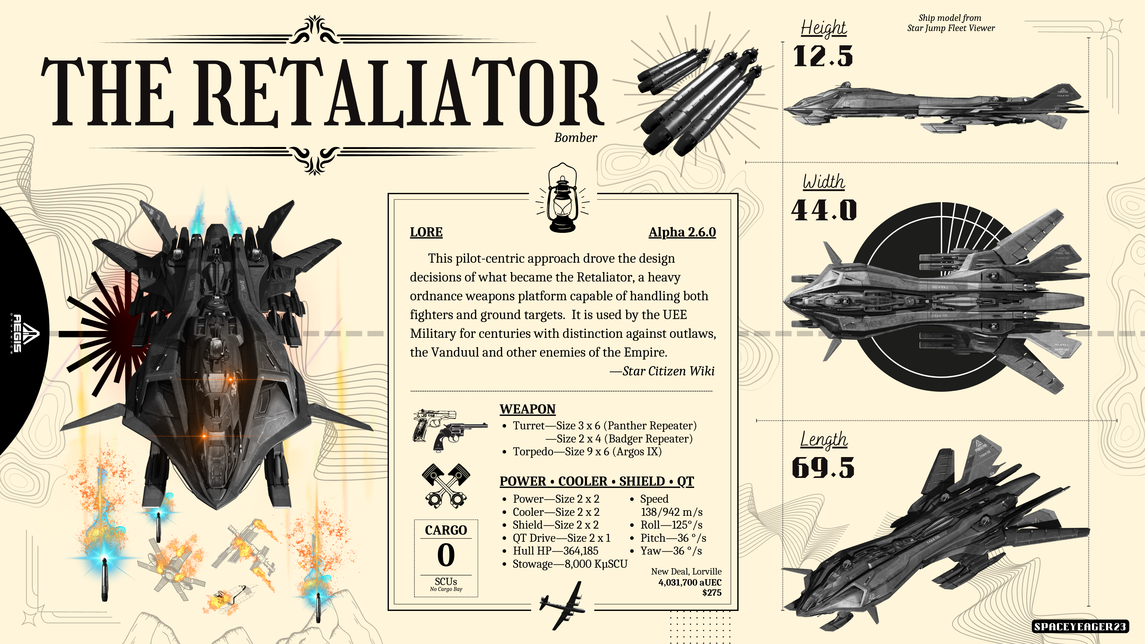 Perseus, Star Citizen Wiki