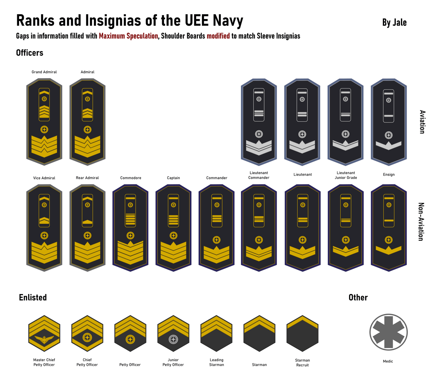 Maximum Speculation to fill in the gaps, and updating the shoulders to match the sleeves