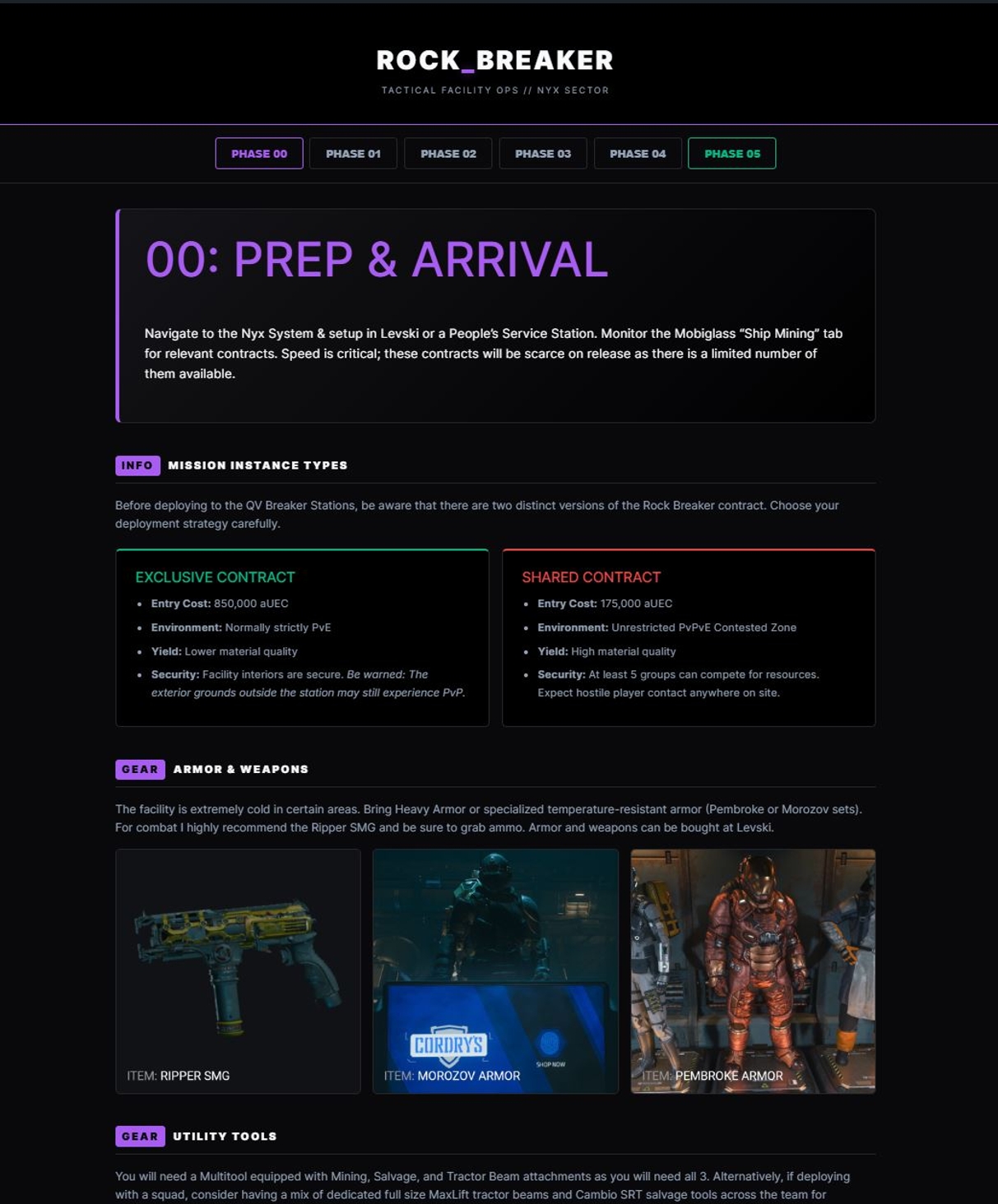 Rock Breaker One Page Interactive Guide Example 1