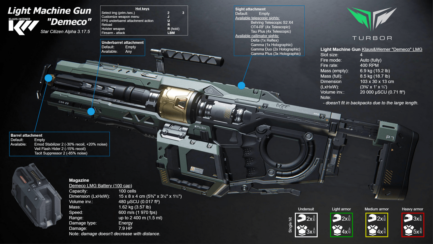 The Demeco is laser Light Machine Gun manufactured by Klaus & Wener. It has effective range of 2400 meter (1.5 mile) and rate of fire  400 RPM