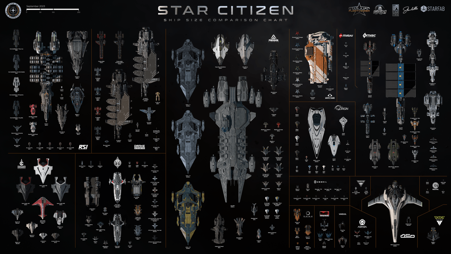 Star Citizen Ship Size Comparison Chart – Community Hub