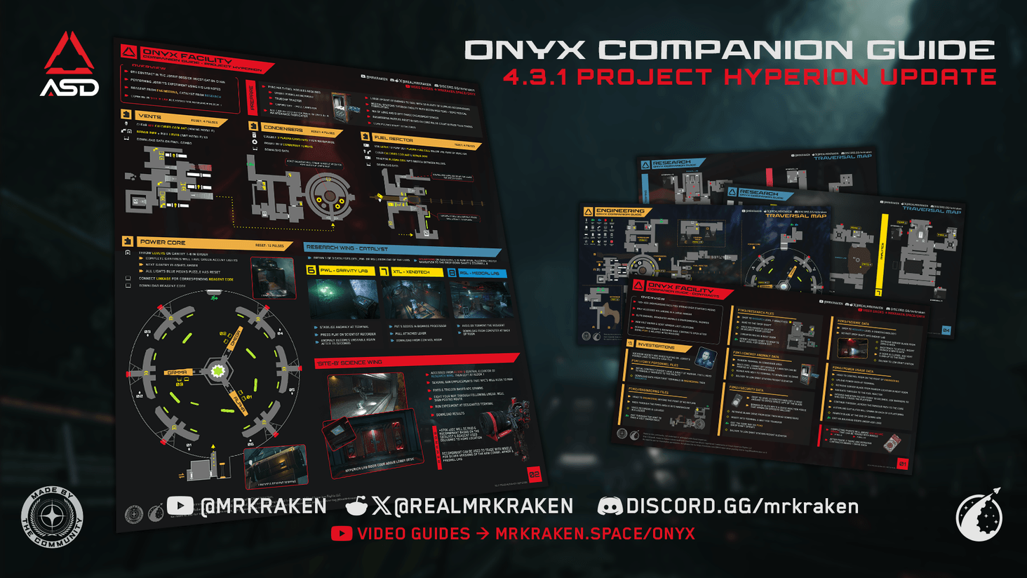 Project Hyperion update!