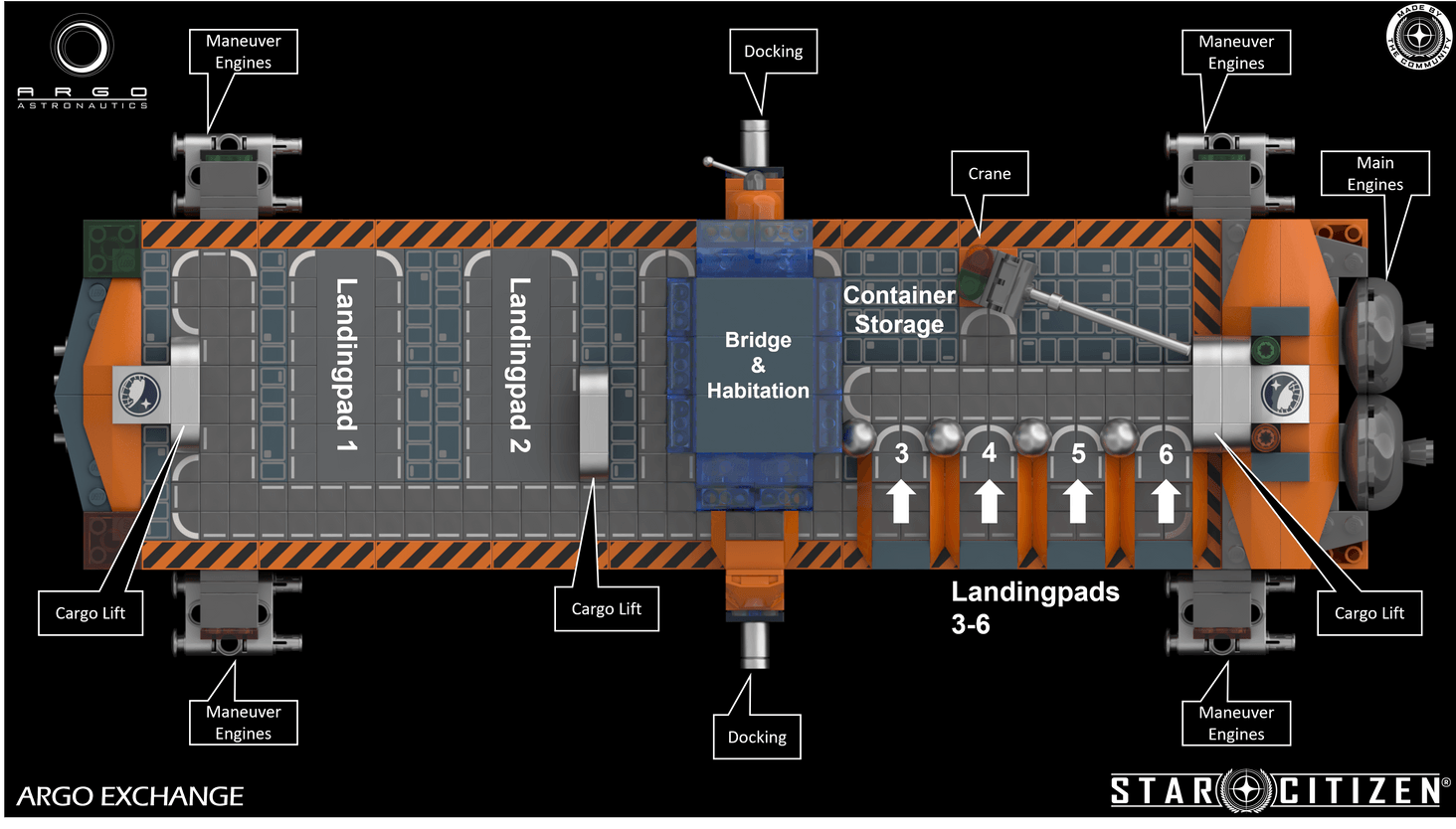 Argo Exchange Floorplan Main Deck
