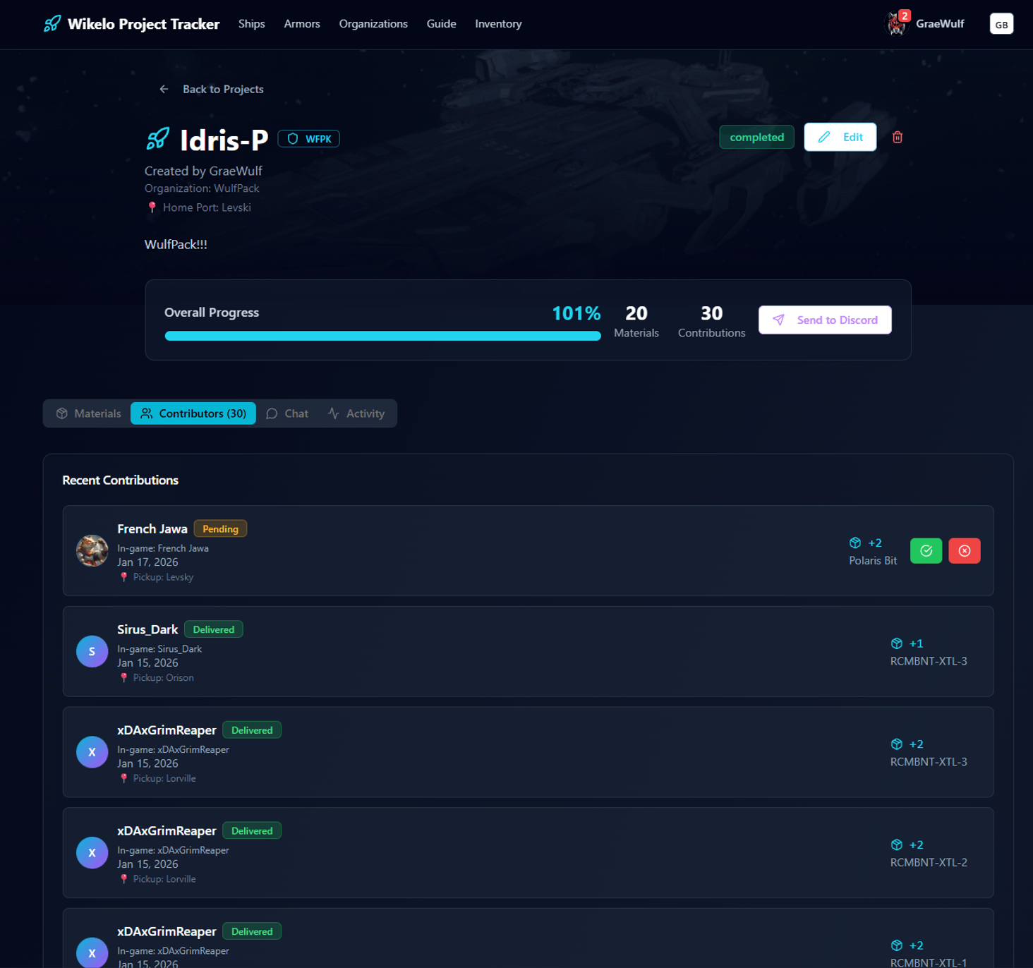 Wikelo-Projects.com