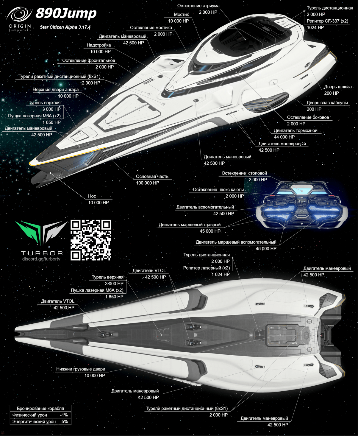 Самая крупная яхта в игре, способная принять в свои 5 люксовых кают самых взыскательных пассажиров. У корабля есть две рубки, медотсек, обширный трюм и ангарная палуба. Корабль защищен и вооружен вполне достойно.