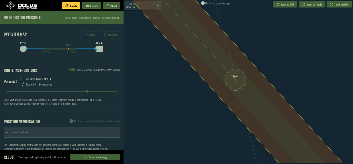 The same Lyria route but SnarePlan shows you how much area you cover by going closer to the destination than you have to.