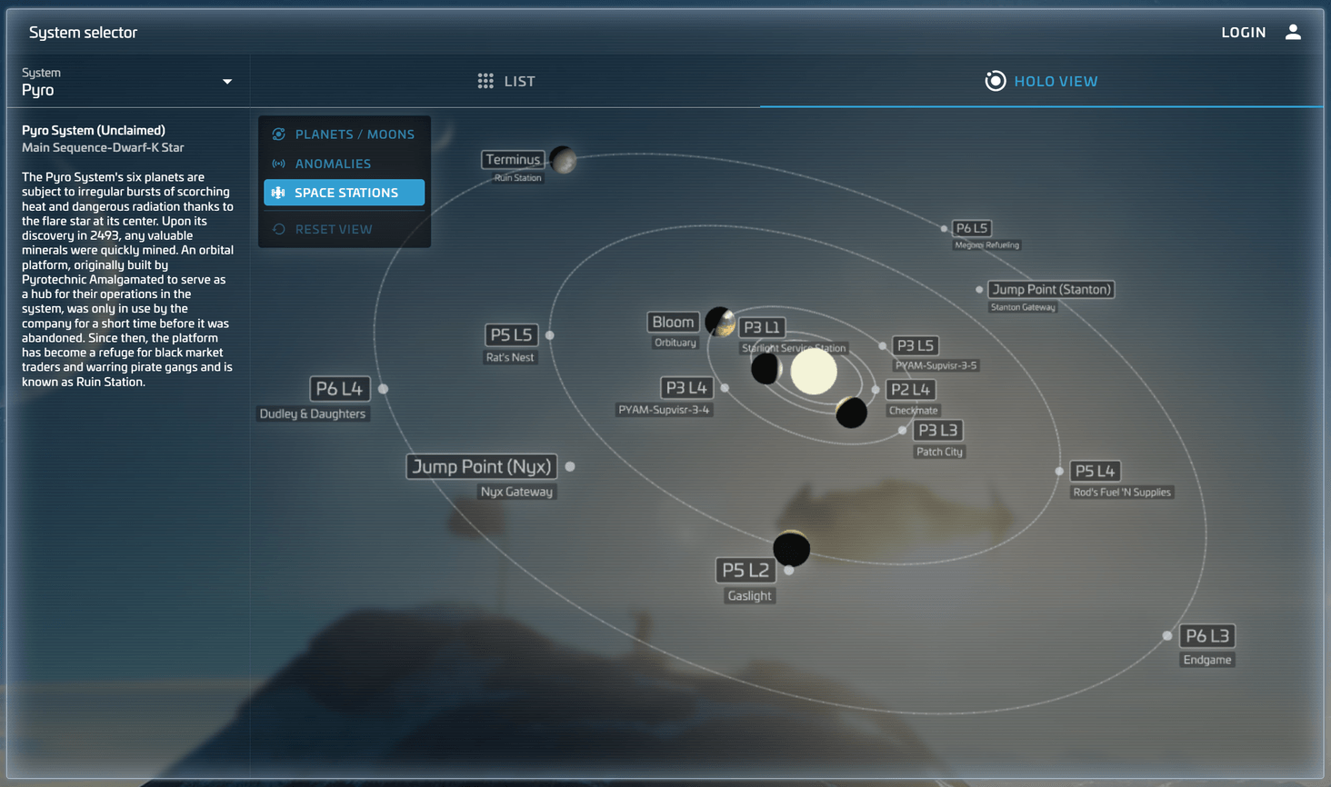 Solar System maps (work in progress, but Space Stations seem to be working)
