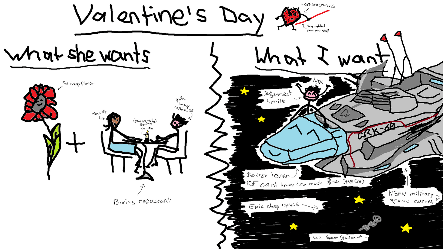 Based on a true story