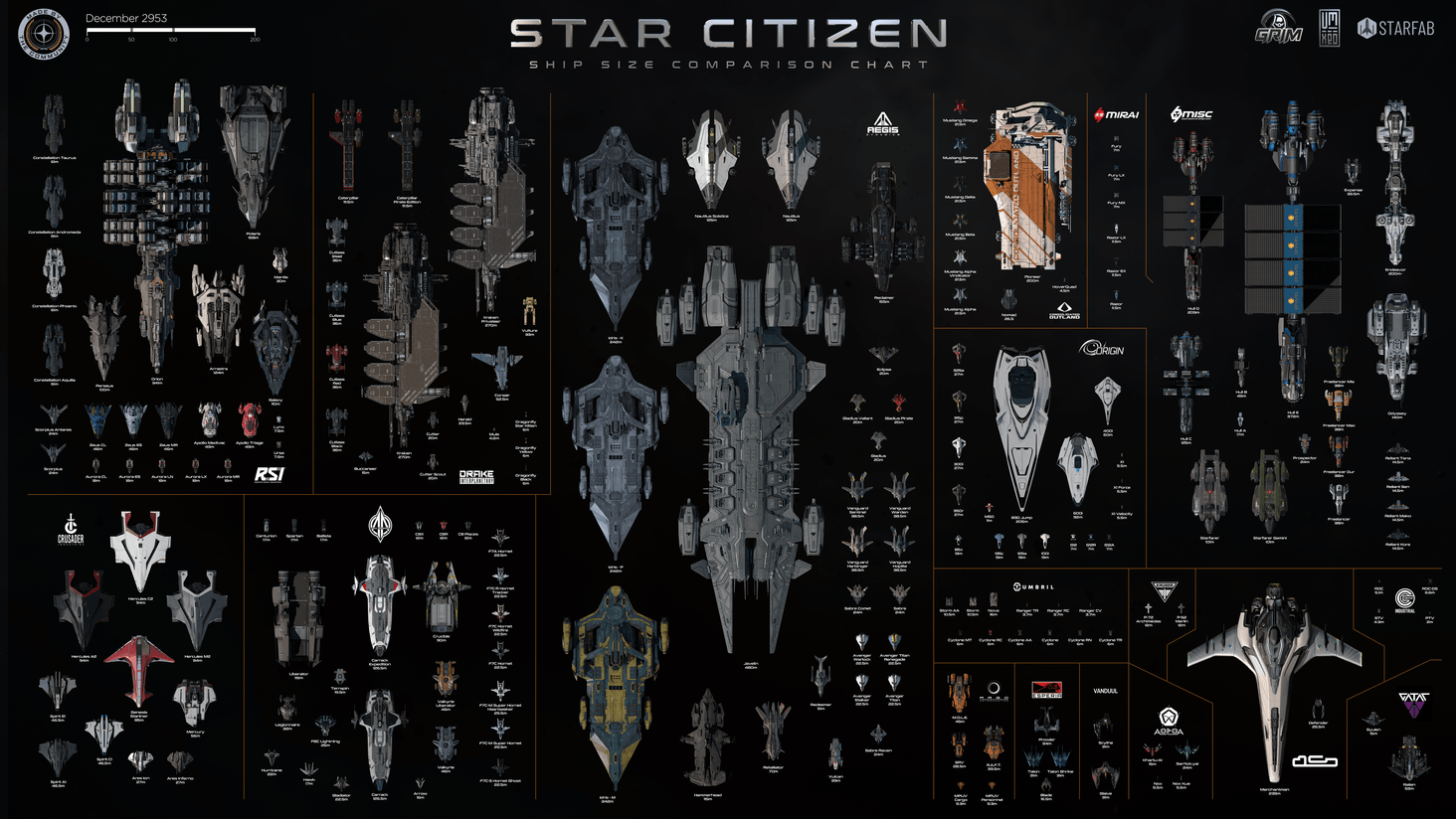 Star Citizen Ship Size Comparison Chart 2023 - Starjump_GRIM