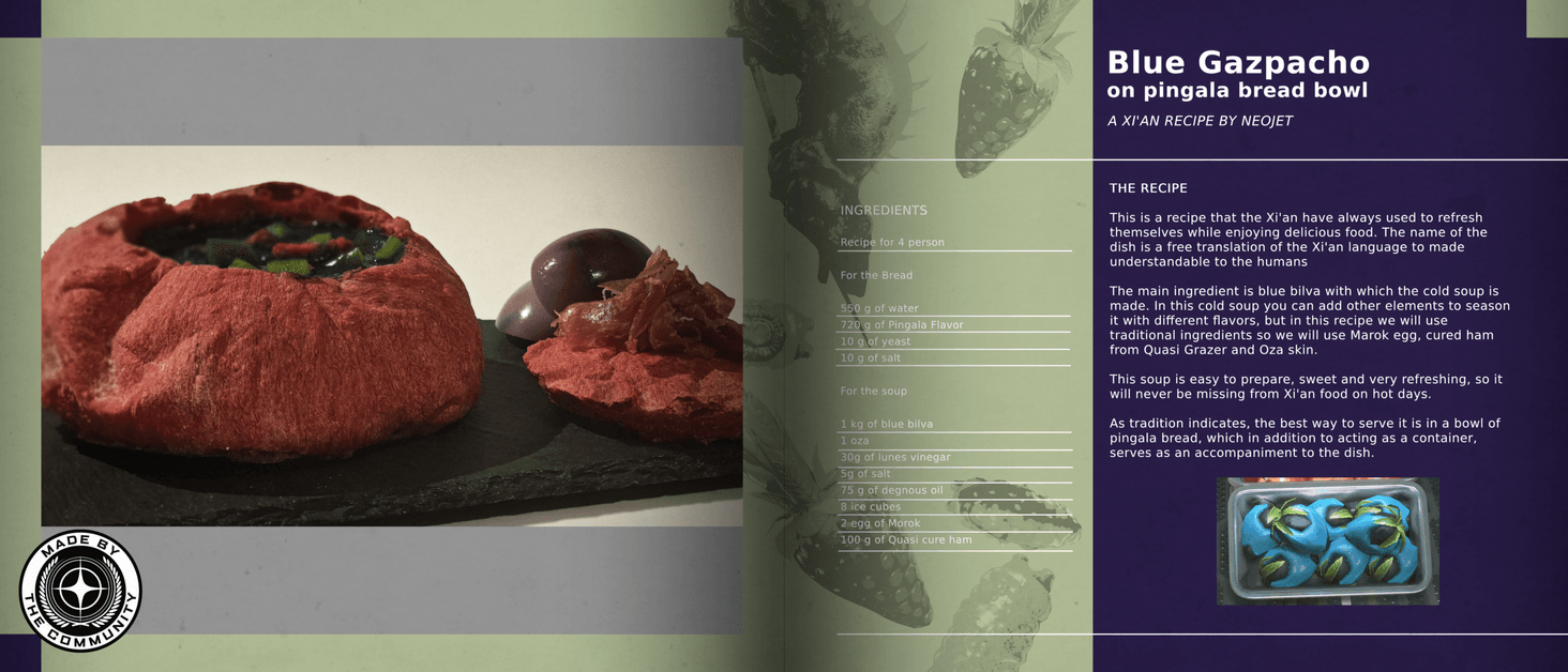 Ingredients / The recipe