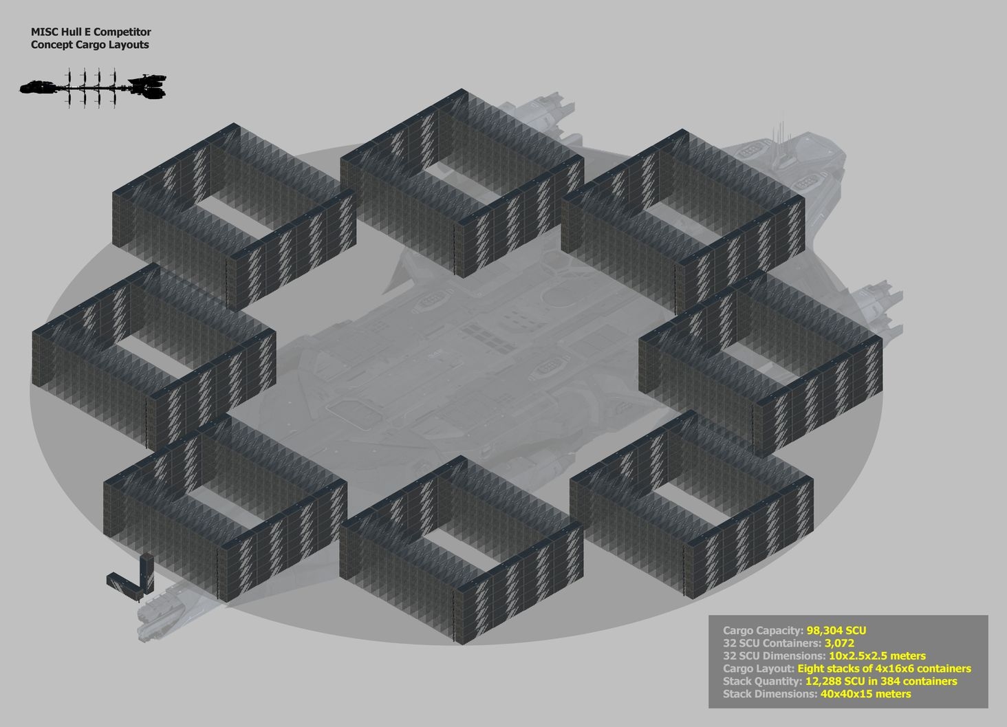 MISC Hull E Volume Study 2. This isometric volume study arranges 98,304 SCU in 3,072 cargo containers of 32 SCU size in eight stacks that each occupy a space of 40x40x15 meters. The containers are scaled to 10 meters with several crew and an Idris-P.