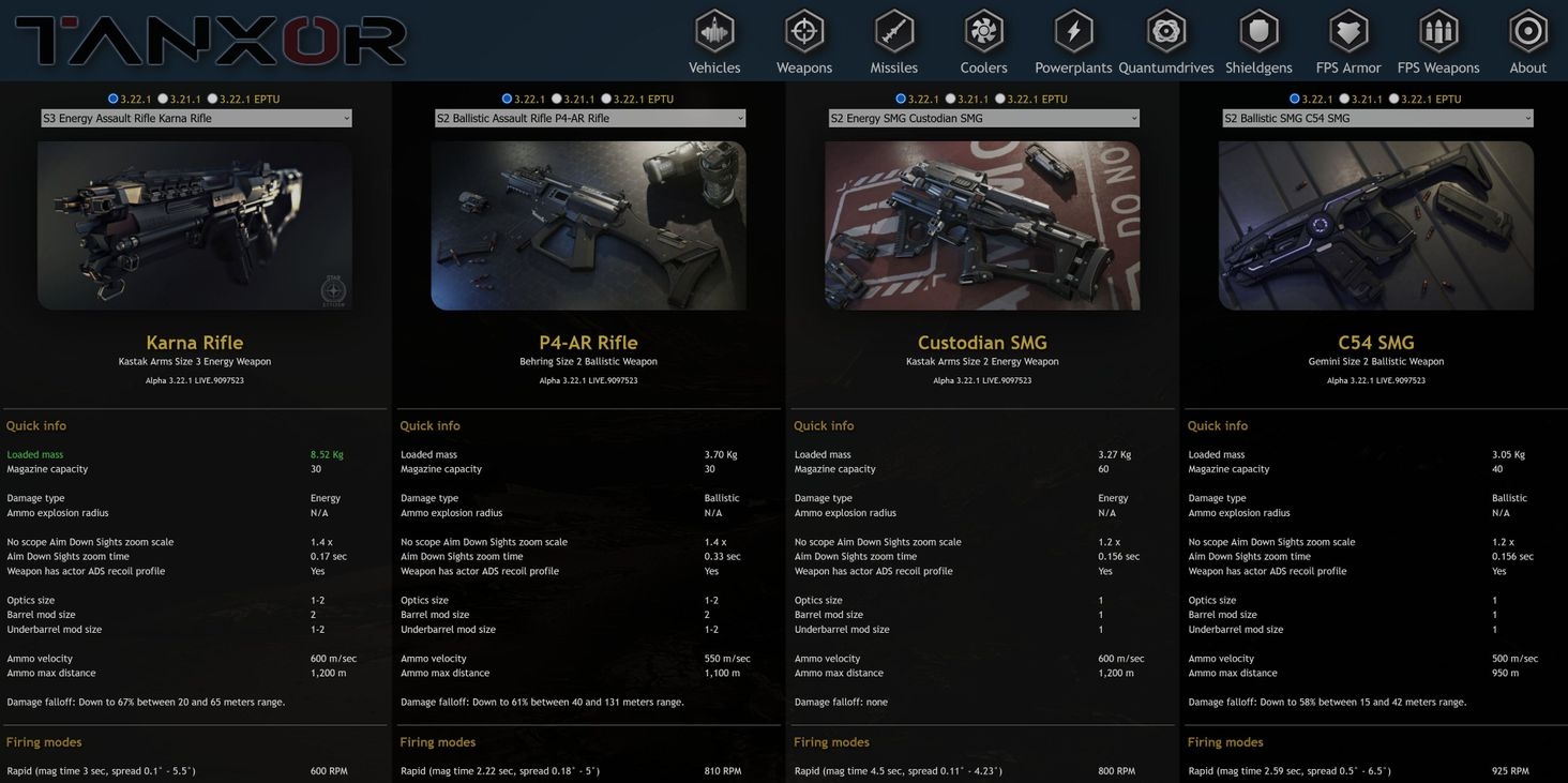 And of course there's comparing FPS weapons