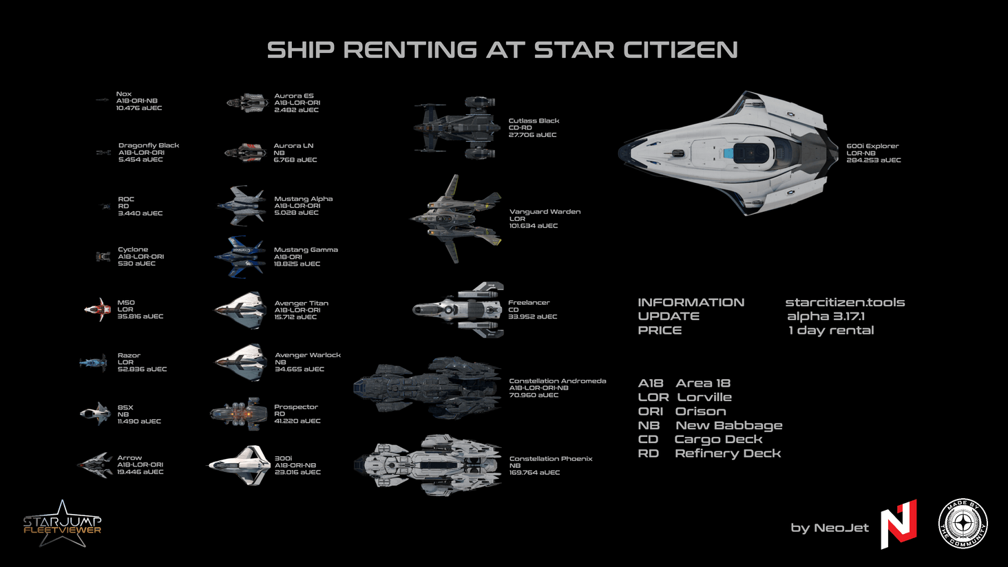 Ship Renting Resume – Roberts Space Industries